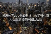 易游体育app侧面剖析：火箭强化新人心理建设提升团队粘性